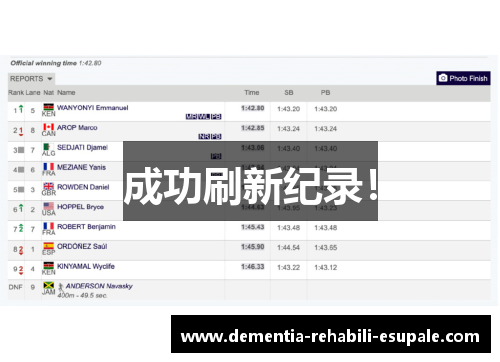 成功刷新纪录!